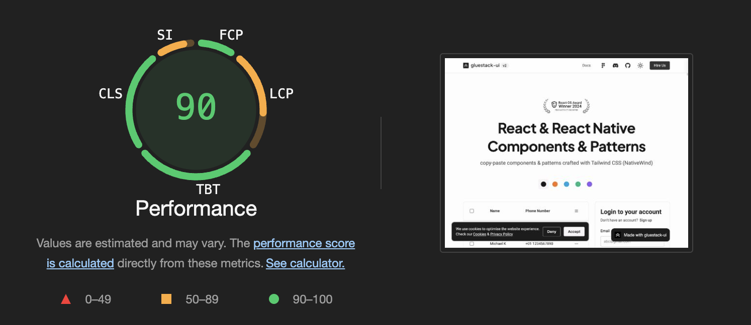 gluestack-ui v2 lighthouse score